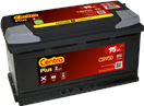 Starterbatterie - CENTRA CB950 PLUS **